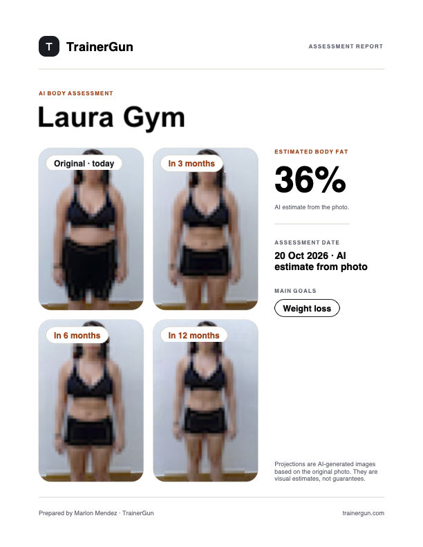 A TrainerGun assessment report: client name, estimated body fat, and four photos showing the original photo and AI projections at 3, 6 and 12 months